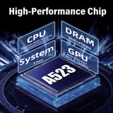 Trimui Smart Pro S Handheld with 128G SD Card
