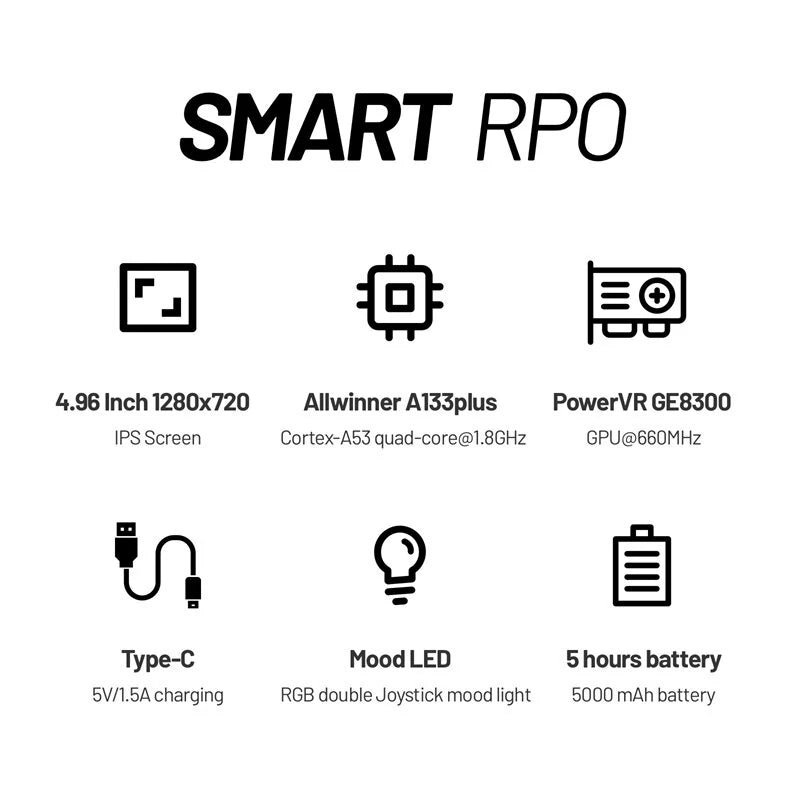 Consola de juegos portátil Trimui Smart Pro de 64 GB